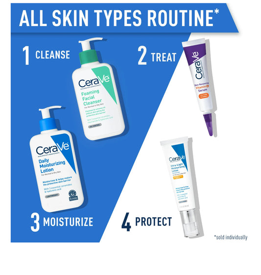 CeraVe Daily Moisturizing Face & Body Lotion for Normal to Dry Skin